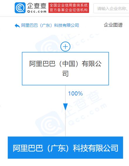 阿里巴巴在廣東成立新公司，強化人工智能應用軟件開發布局